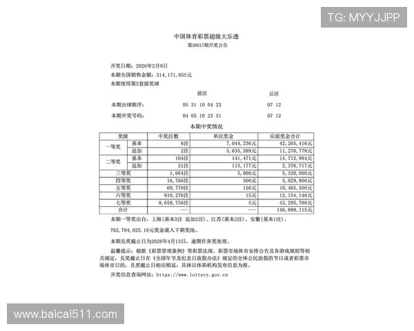 超级大乐透在线开奖直播最新结果查询